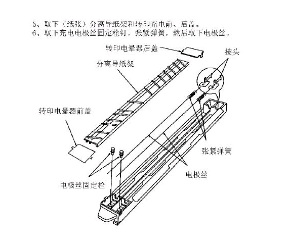 復(fù)印機(jī)裝置簡架圖
