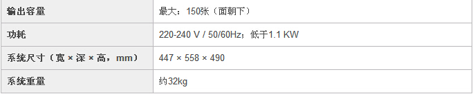 柯尼卡美能達(dá)C25小型彩色復(fù)印機系統(tǒng)規(guī)格