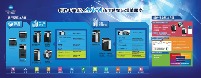 為不同企業(yè)量身定制的柯尼卡美能達商務(wù)綜合解決方案-科頤辦公分享