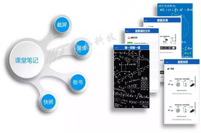 豐富場(chǎng)景實(shí)踐，鴻合會(huì)議平板創(chuàng)高效新生態(tài)