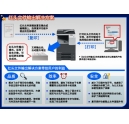 您見過如此高性價(jià)比的彩色復(fù)合機(jī)嗎？ 科頤辦公為您解密bizhub C281-下篇